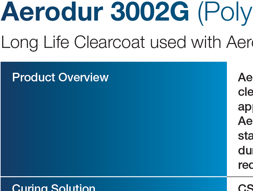 Aerodur 3002G (Polyurethane Top Coat)