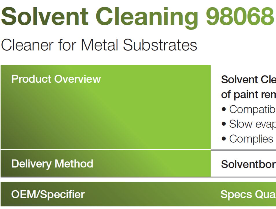 Solvent Cleaning 98068 (Cleaning Solvent)