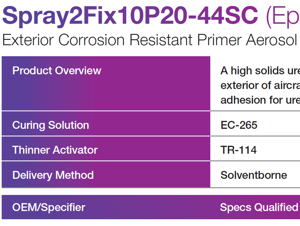 Spray2Fix 10P20-44SC