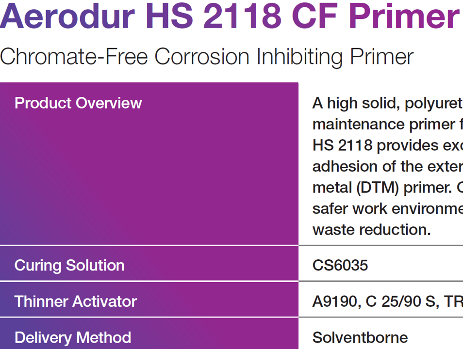 Aerodur HS 2118 CF Primer (Epoxy Primer)