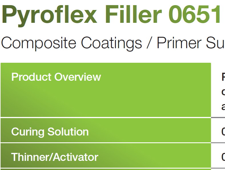 Pyroflex Filler 0651 (Filler)