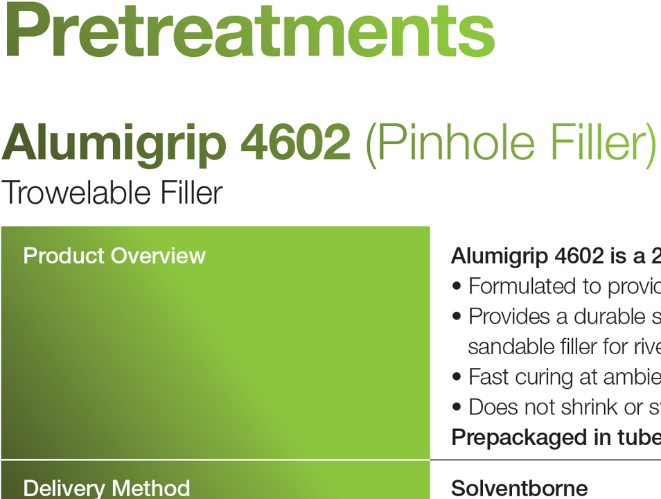 Alumigrip 4602 (Pinhole Filler)