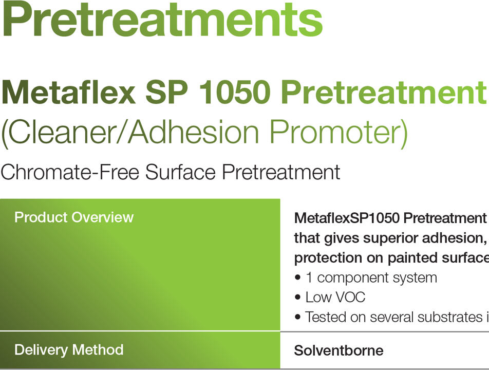 Metaflex SP 1050 Pretreatment