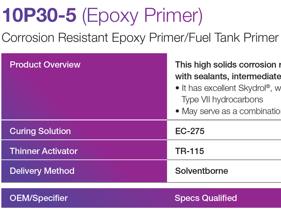 10P30-5(Epoxy Primer)