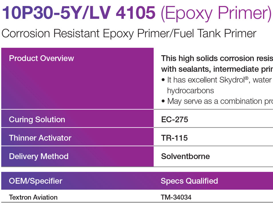 10P30-5Y_LV 4105 (Epoxy Primer)