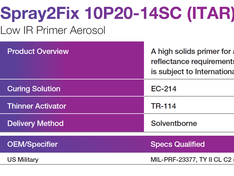 Spray2Fix 10P20-14SC (ITAR)