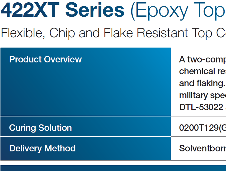 422XT Series (Epoxy Top Coat)
