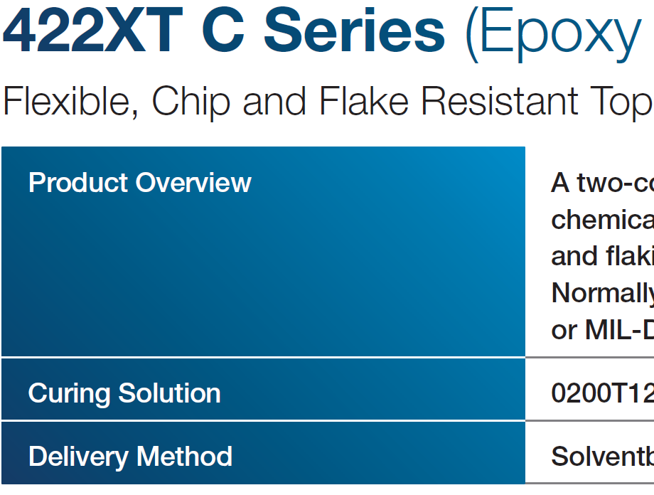 422XT C Series (Epoxy Top Coat)
