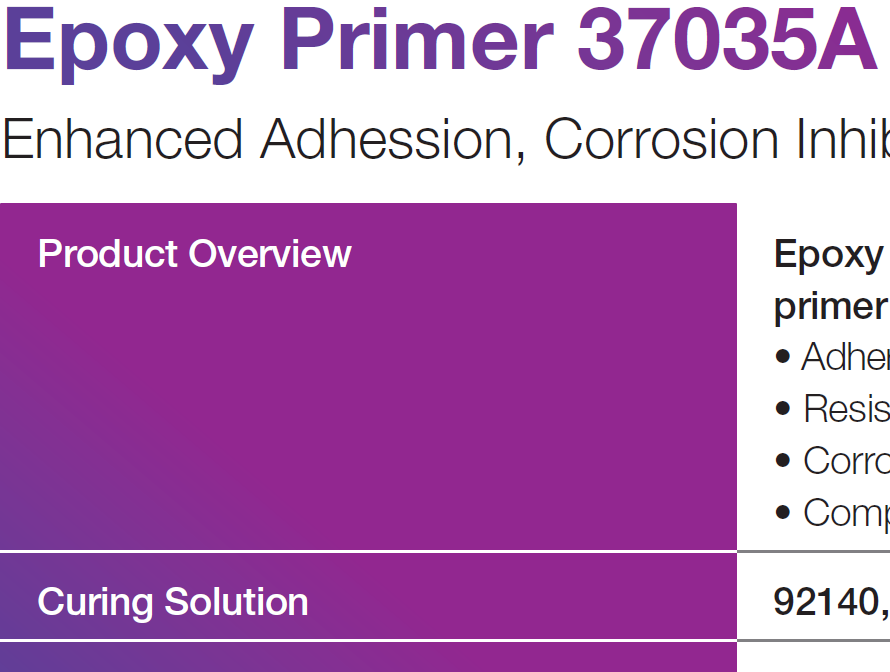 Epoxy Primer 37035A (Epoxy Primer)
