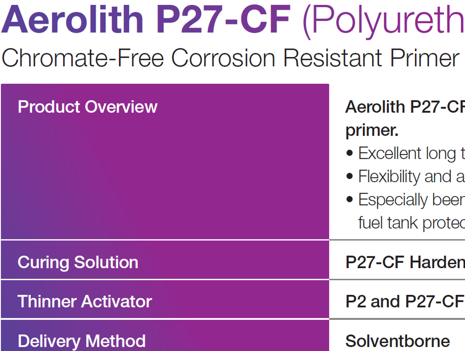 Aerolith P27-CF (Polyurethane Primer)