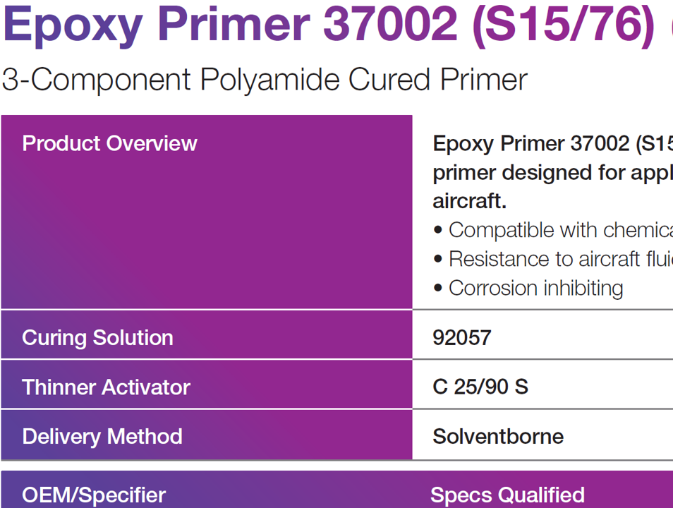 Epoxy Primer 37002 (S15/76)