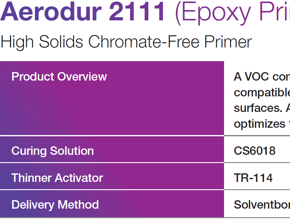 Aerodur 2111 (Epoxy Primer)