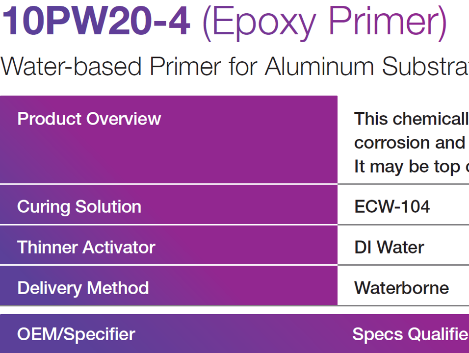 10PW20-4 (Epoxy Primer)
