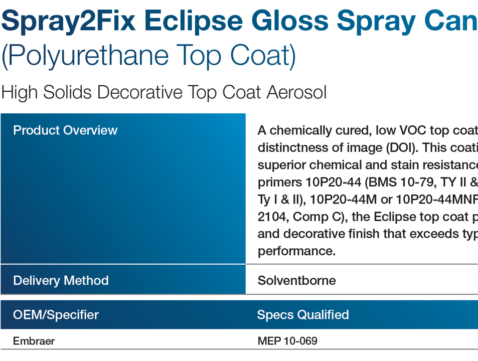 Spray2Fix Eclipse Gloss Spray Can