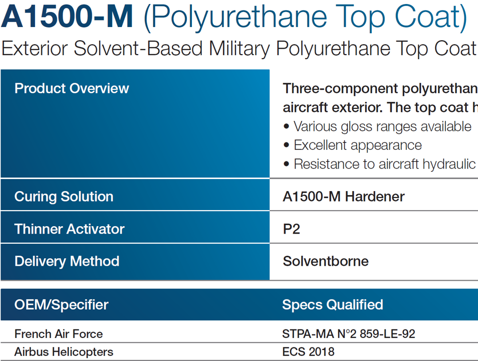 A1500-M (Polyurethane Top Coat)