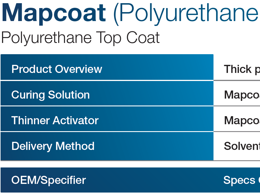 Mapcoat (Polyurethane Top Coat)