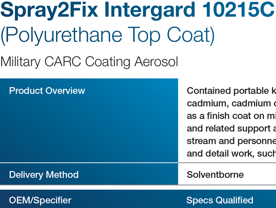 Spray2Fix Intergard 10215C (ITAR)