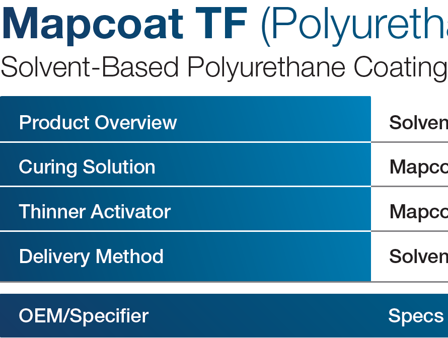Mapcoat TF (Polyurethane Top Coat)