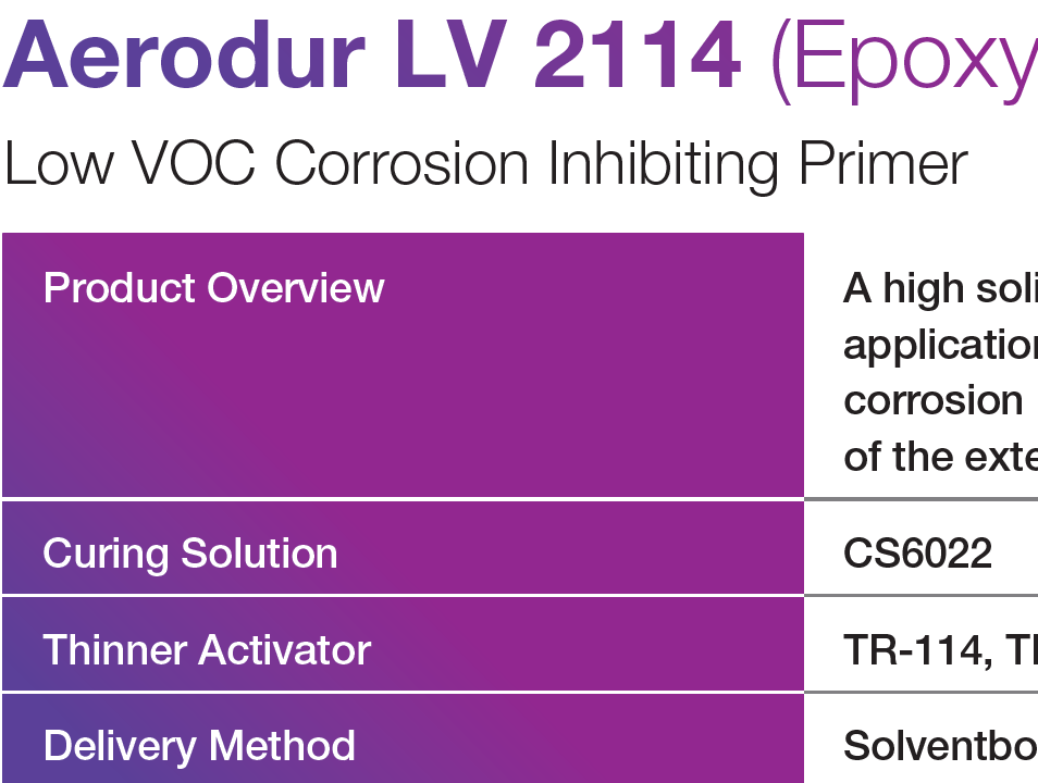 Aerodur LV 2114 (Epoxy Primer)