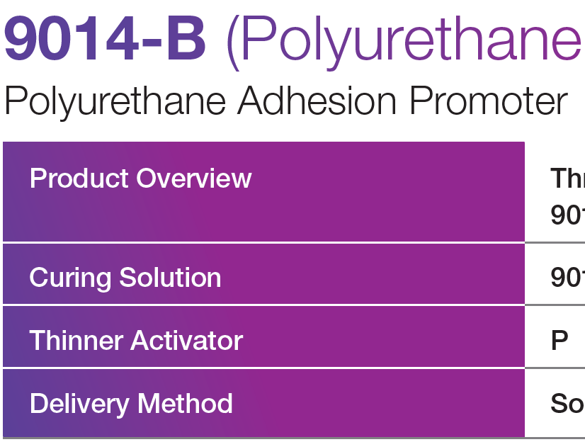 9014-B (Polyurethane Primer)