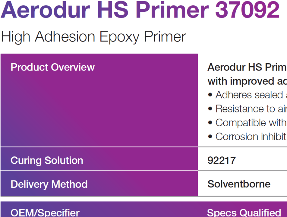Aerodur HS Primer 37092 (Epoxy Primer)