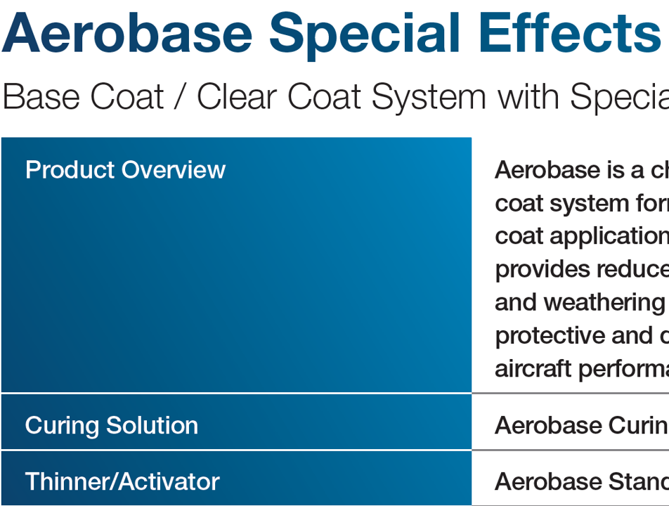 Aerobase Special Effects (Polyurethane Top Coat)
