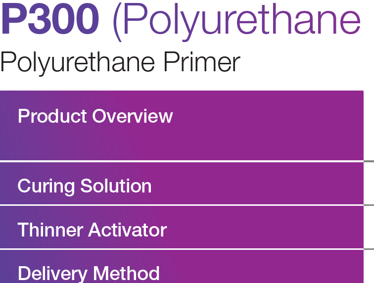 P300 (Polyurethane Primer)