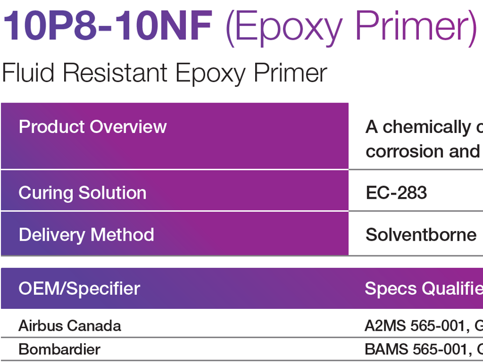 10P8-10NF (Epoxy Primer)