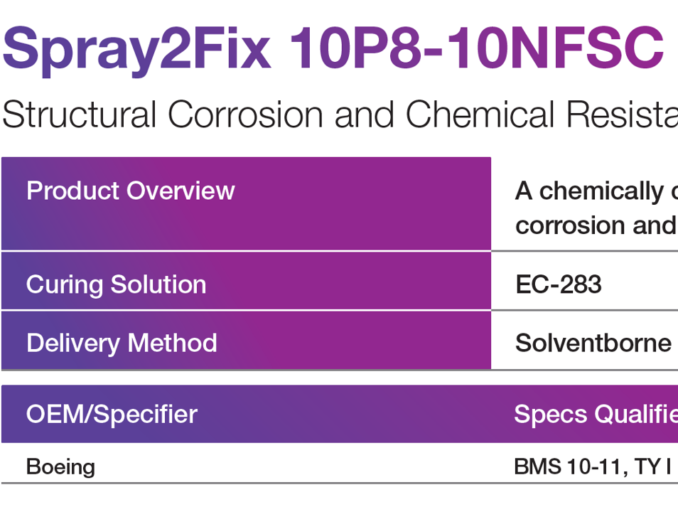 Spray2Fix 10P8-10NFSC