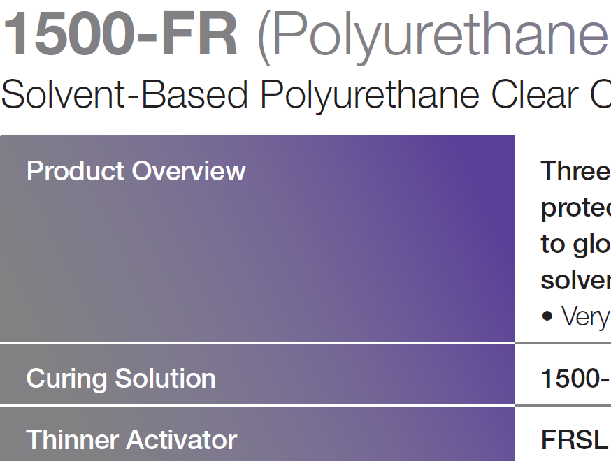 1500-FR (Polyurethane Base Coat)