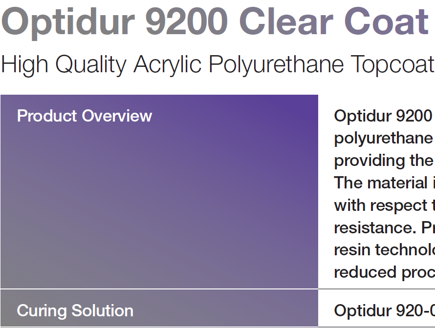 Optidur 9200 Clear Coat (Cabin Coating)