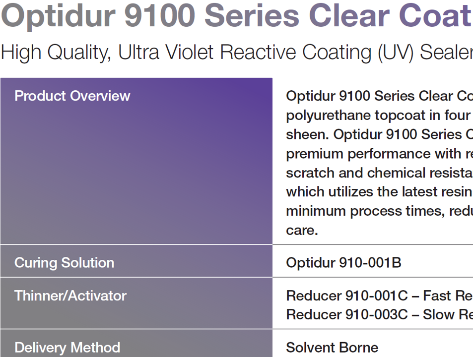 Optidur 9100 Series Clear Coat (Cabin Coating)