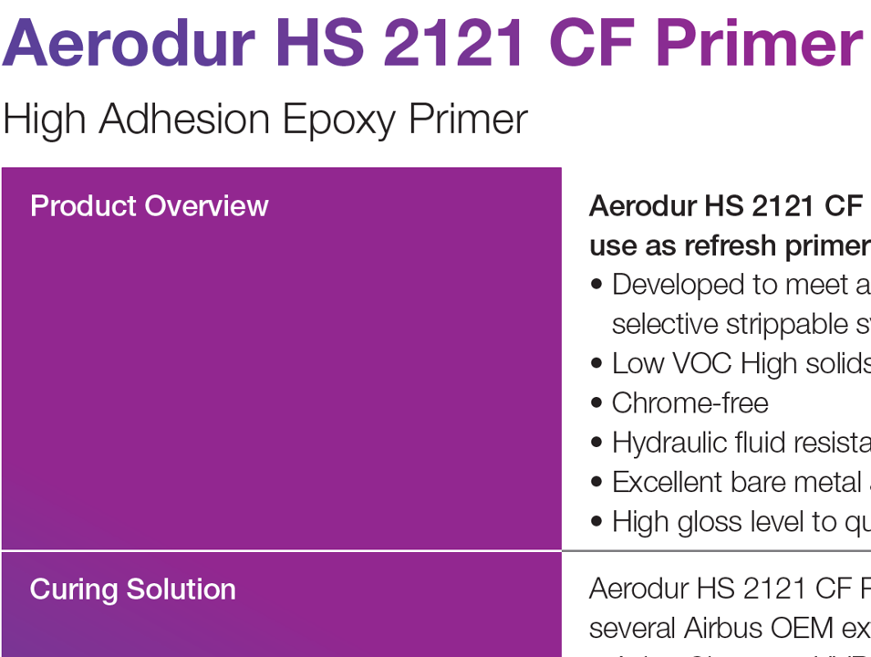 Aerodur HS 2121 CF Primer (Epoxy Primer)