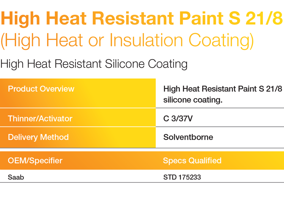 High Heat Resistant Paint S 21_8